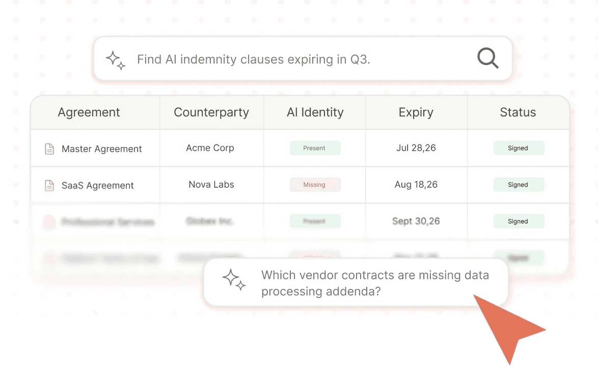 CONQR product preview